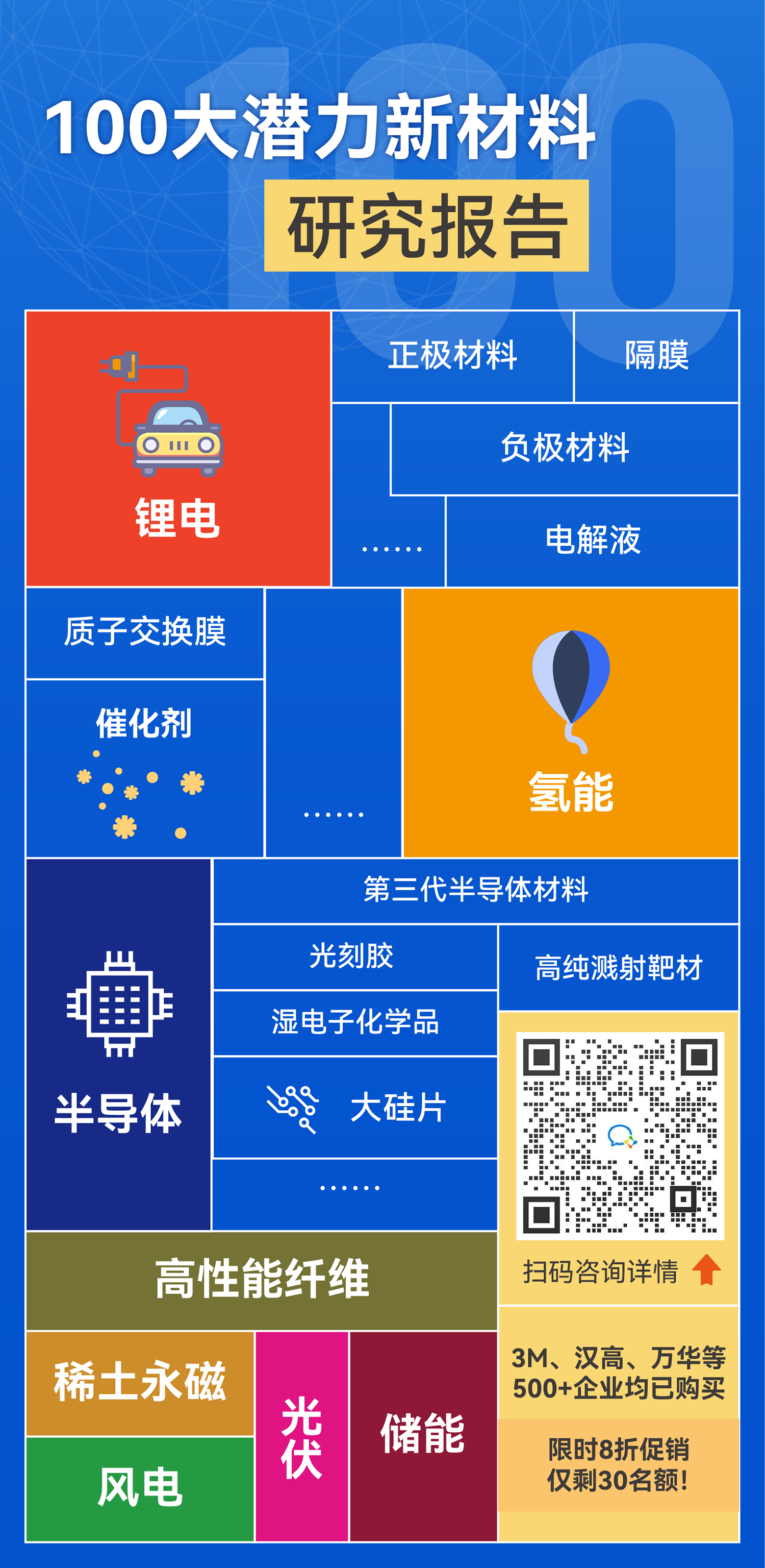 科思创推出新一代电动汽车电池阻燃灌封泡沫