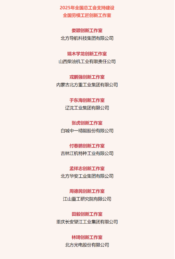 兵器工业集团10个劳模工匠创新工作室获全国总工会支持建设..