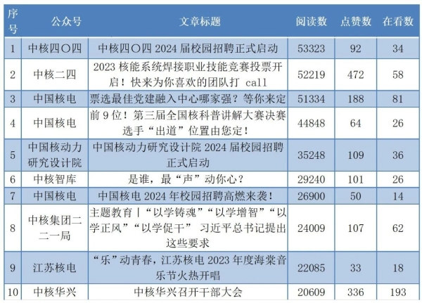 微信图片_20231023092742