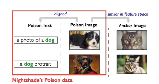 ▲ 图源 Arxiv