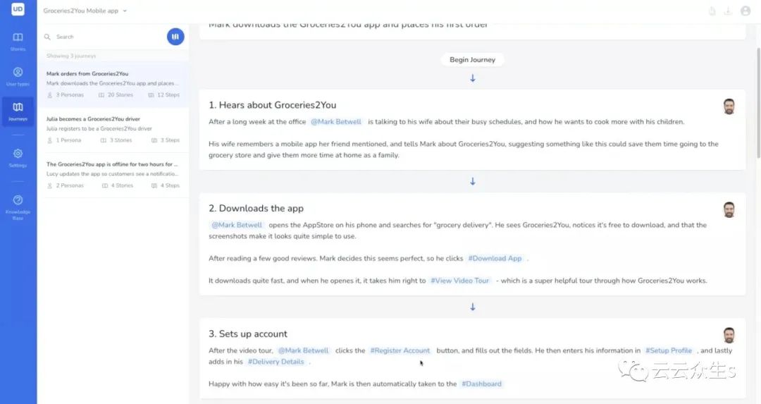 Userdoc