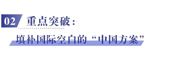小标题2